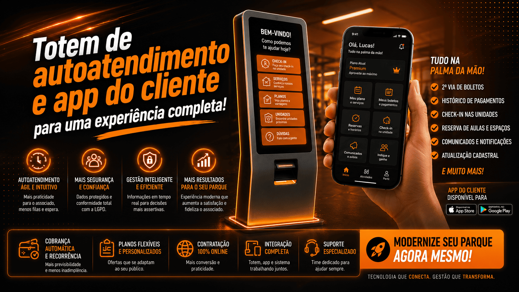 Totem de Autoatendimento